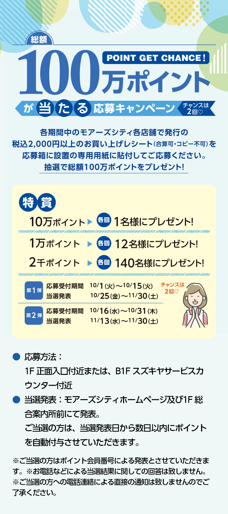 総額100万ポイントが当たる応募キャンペーン