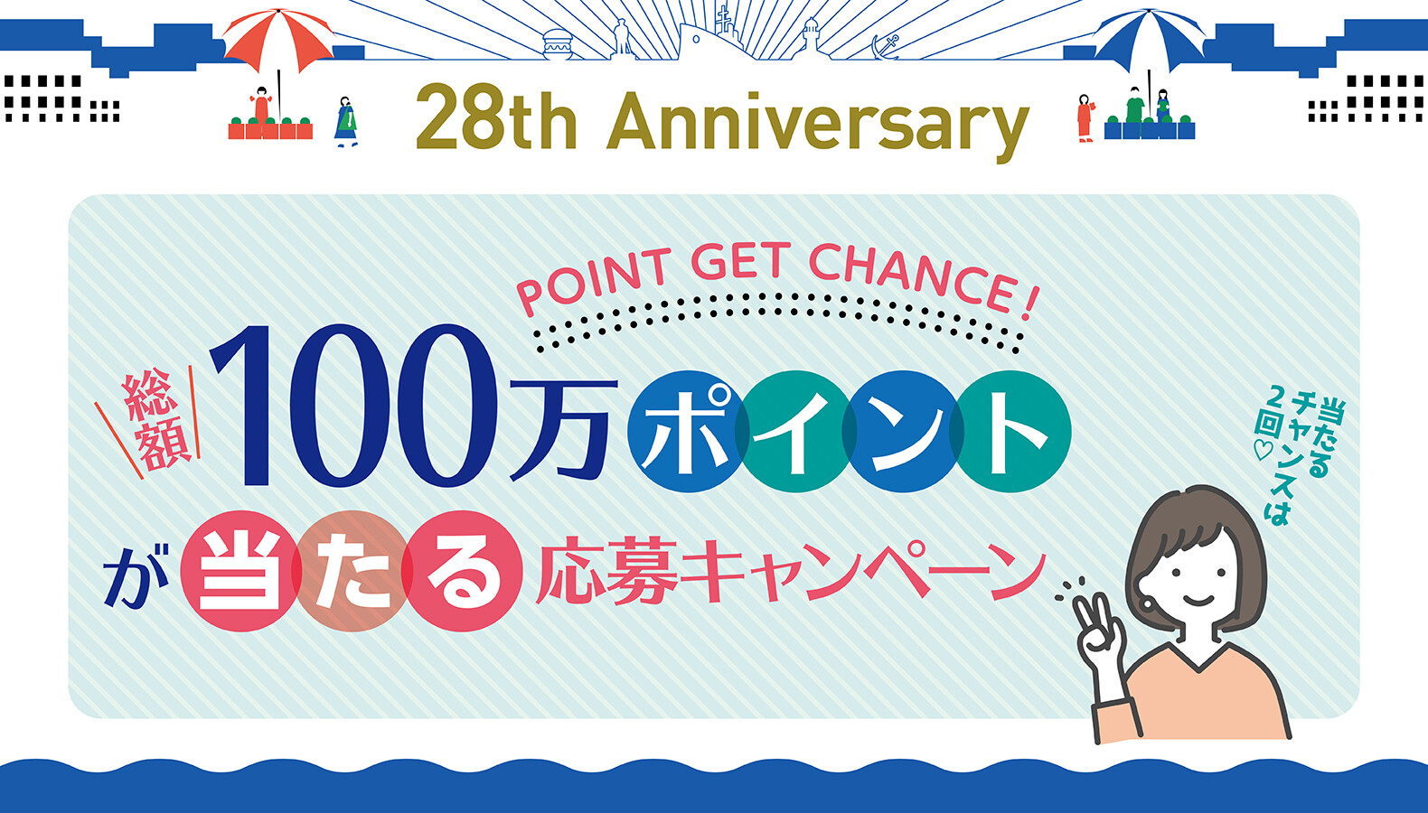 100万ポイント