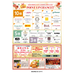 MORE'S CITY SALE ポイントアップ/キャンペーン情報